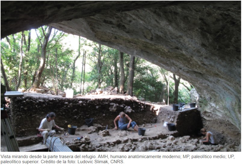 El estudio arqueológico se dio en la cueva francesa de Mandrin.